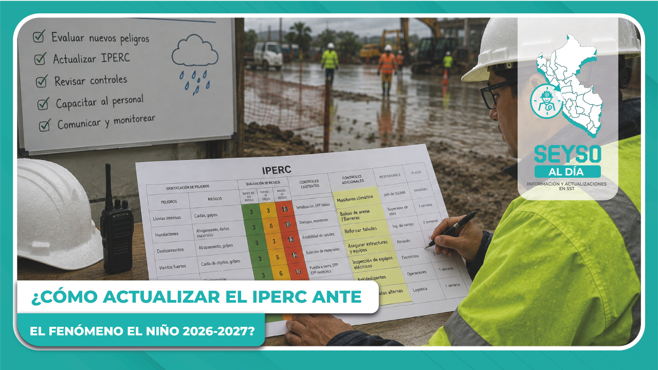 ¿Cómo actualizar IPERC ante el fenómeno EL Niño 2026-2027?